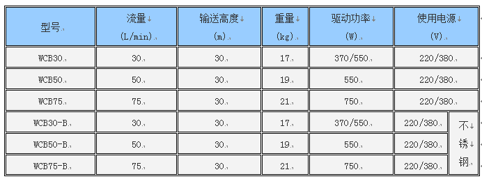 QQ图片20151118142338.png